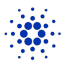 Cardano Price Tracker Discord Bot