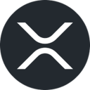 Ripple Price Tracker Discord Bot