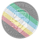 UK Personal Finance & Investing Discord Server
