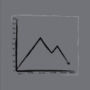 Statistics Discord Server