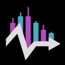 Frankie Candles Discord Server